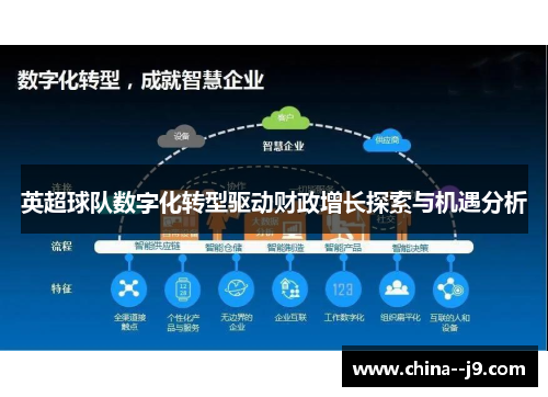 英超球队数字化转型驱动财政增长探索与机遇分析