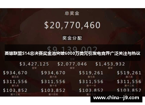 英雄联盟S14总决赛奖金池突破6000万美元引发电竞界广泛关注与热议
