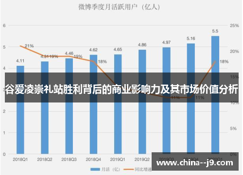 谷爱凌崇礼站胜利背后的商业影响力及其市场价值分析 谷爱凌崇礼站胜利背后的商业影响力及其市场价值分析