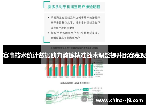赛事技术统计数据助力教练精准战术调整提升比赛表现