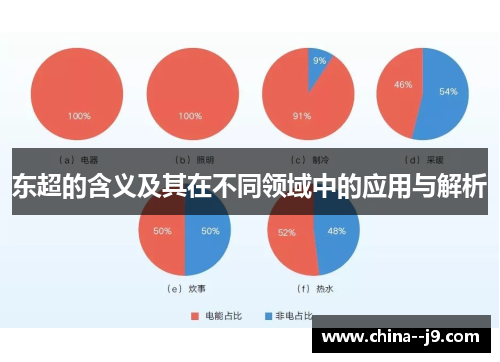 东超的含义及其在不同领域中的应用与解析 东超的含义及其在不同领域中的应用与解析