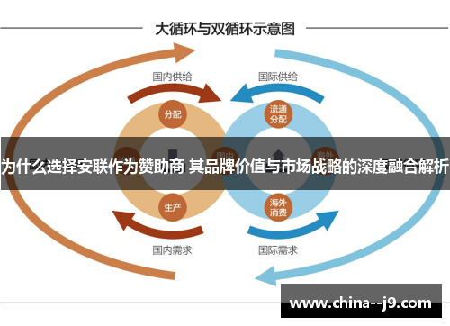 为什么选择安联作为赞助商 其品牌价值与市场战略的深度融合解析 为什么选择安联作为赞助商 其品牌价值与市场战略的深度融合解析