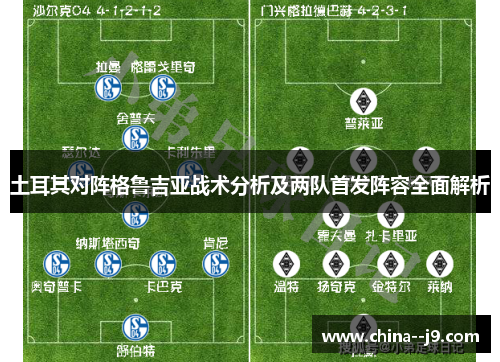 土耳其对阵格鲁吉亚战术分析及两队首发阵容全面解析