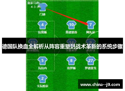 德国队换血全解析从阵容重塑到战术革新的系统步骤 德国队换血全解析从阵容重塑到战术革新的系统步骤