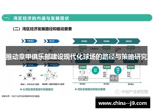 推动意甲俱乐部建设现代化球场的路径与策略研究 推动意甲俱乐部建设现代化球场的路径与策略研究