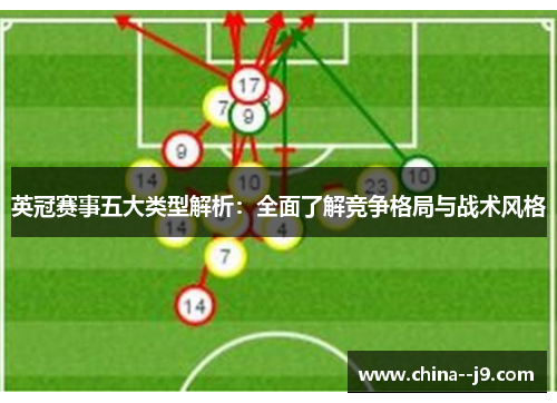 英冠赛事五大类型解析：全面了解竞争格局与战术风格