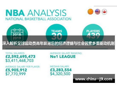 深入解析足球运动员高年薪背后的经济逻辑与社会因素多重驱动机制