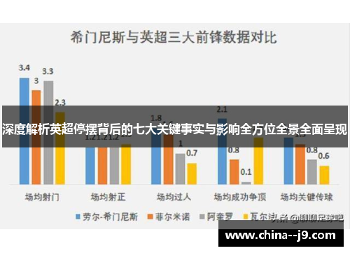 深度解析英超停摆背后的七大关键事实与影响全方位全景全面呈现