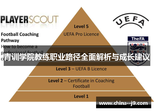 青训学院教练职业路径全面解析与成长建议