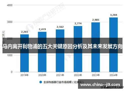 马内离开利物浦的五大关键原因分析及其未来发展方向