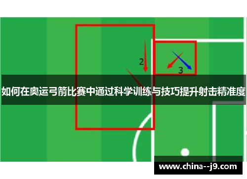 如何在奥运弓箭比赛中通过科学训练与技巧提升射击精准度
