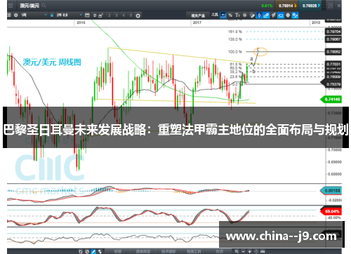 巴黎圣日耳曼未来发展战略：重塑法甲霸主地位的全面布局与规划