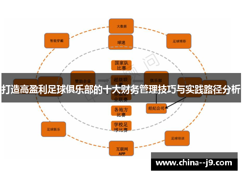 打造高盈利足球俱乐部的十大财务管理技巧与实践路径分析