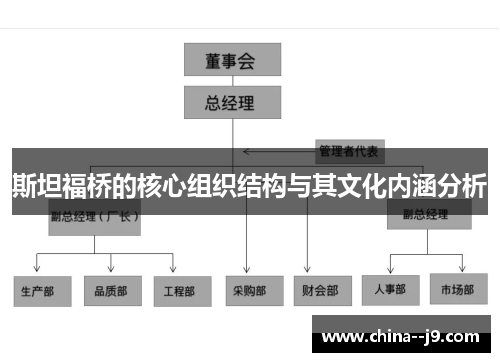斯坦福桥的核心组织结构与其文化内涵分析