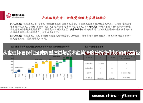从世俱杯看现代足球阵型演进与战术趋势深度分析变化规律研究路径
