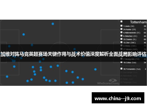 加维对阵马竞英超赛场关键作用与战术价值深度解析全面战局影响评估