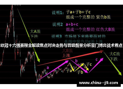 欧冠十六强赛程全解读焦点对决走势与晋级前景分析豪门博弈战术看点