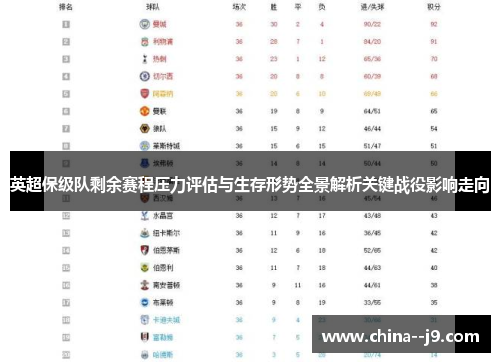 英超保级队剩余赛程压力评估与生存形势全景解析关键战役影响走向