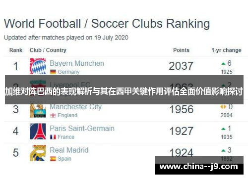 加维对阵巴西的表现解析与其在西甲关键作用评估全面价值影响探讨