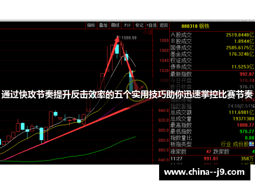 通过快攻节奏提升反击效率的五个实用技巧助你迅速掌控比赛节奏