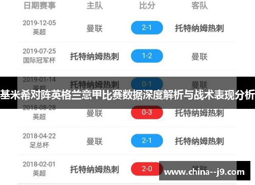 基米希对阵英格兰意甲比赛数据深度解析与战术表现分析