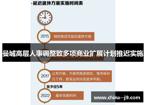 曼城高层人事调整致多项商业扩展计划推迟实施 曼城高层人事调整致多项商业扩展计划推迟实施