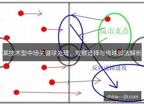 某技术型中场关键球处理，观察选择与传球脚法解析